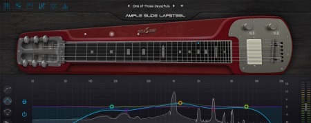 Ample Sound Ample Slide Guitar v1.5.0 WiN MacOSX